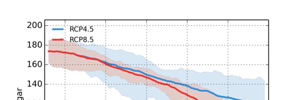 Skellefteälven nedre Malgomaj Antalet dagar med snö varierar över länet. Från den snörika fjällregionen i nordväst till de mer snöfattiga sydöstliga delarna av länet.