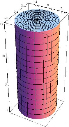 Exempel: Beräkna zds där är en sluten cylinder med radie 3 kring z- axeln från z = till z =15 Lösning: Här består ytan av tre olika stycken som måste behandlas var för sig.