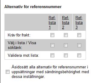 Hantera företagsuppgifter (forts.