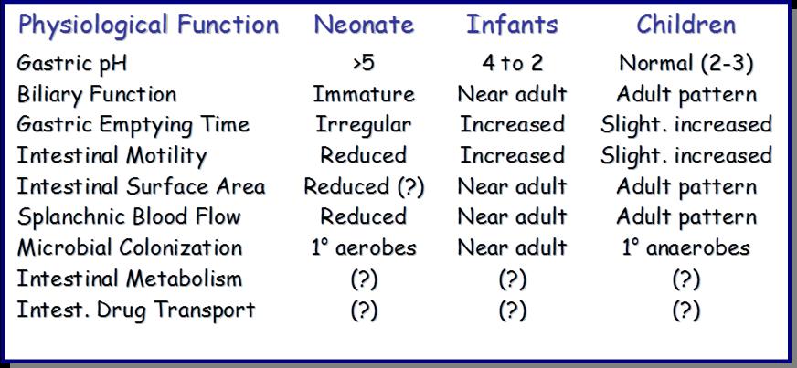 Liberation Absorption J.