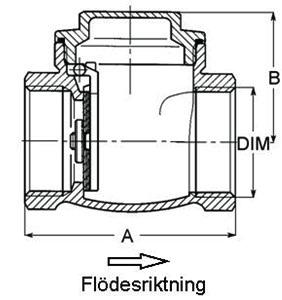 Smutsfilter 1 ¼" 4 x Gummigenomförning D=60 4 x Kantlist 186 mm 2 x Kantlist 700 mm