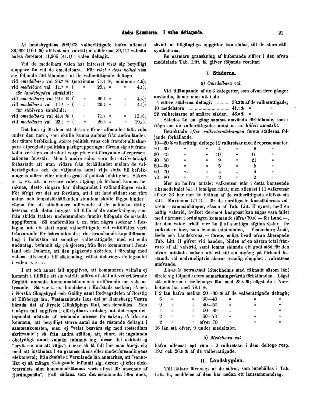 Andra Kammaren. I valen deltagande. 21 Af landsbygdens 206,973 valberättigade hafva allenast 33,232 (16.1 %) ntöfvat sin valrätt; af städernas 29,147 valmän hafva deremot 11,966 (41.