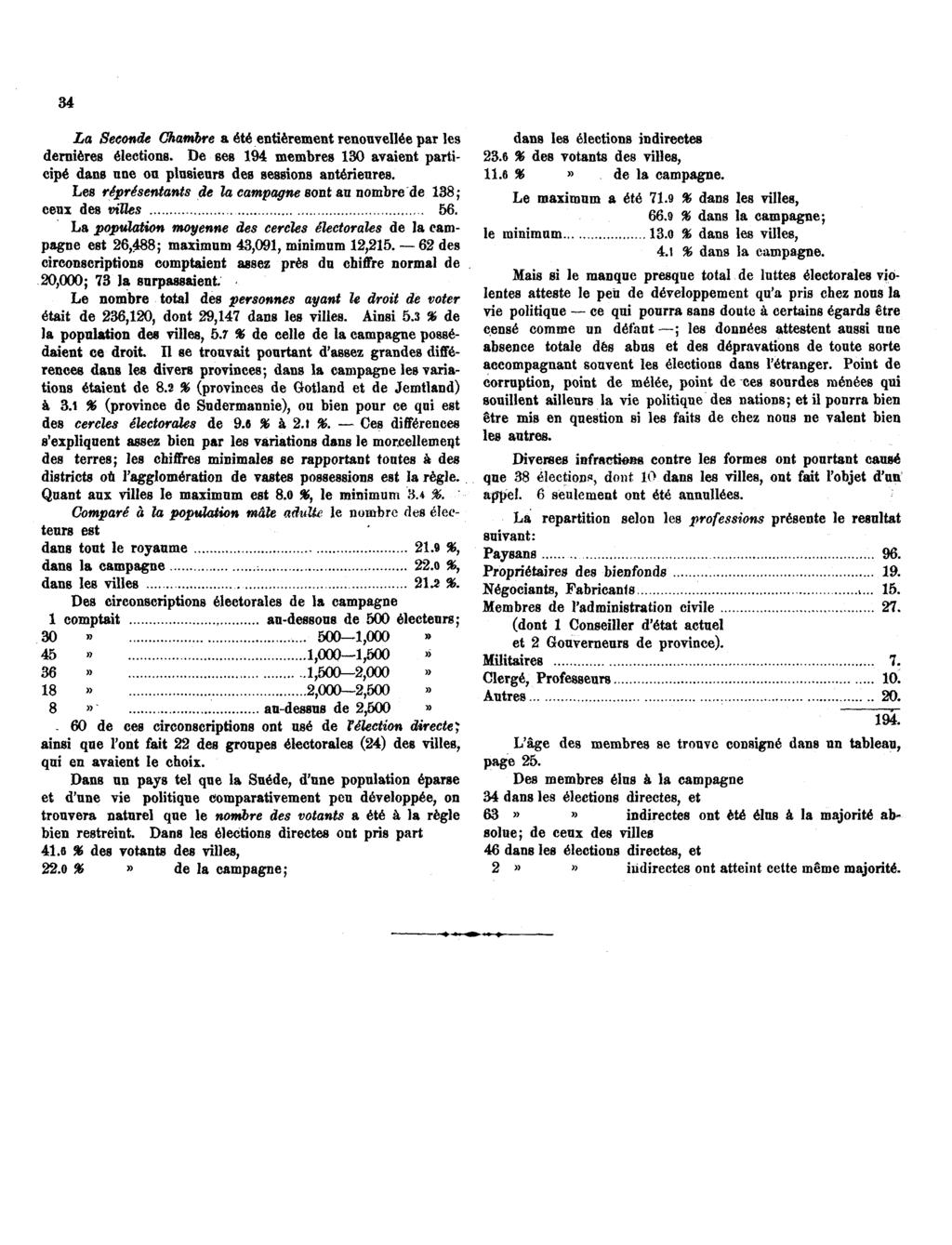 34 La Seconde Ghambre a été entiérement renouvellée par les derniéres éleetions. De ses 194 membres 130 avaient participé dans nne ön plusieurs des sessions antérienres.