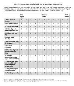 (FES-I) - Svenska versionen av Falls Efficacy Scale (FES(S)) -