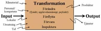 OPERATIV ANALYS & LOGISTIK Operationsanalys och Systemteknik (på engelska Operations Research) är begrepp som ibland används för att beskriva en verktygslåda av matematiska och analytiska metoder,