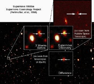 Standardlinjaler och standardljus Standardlinjaler - elliptiska galaxer -