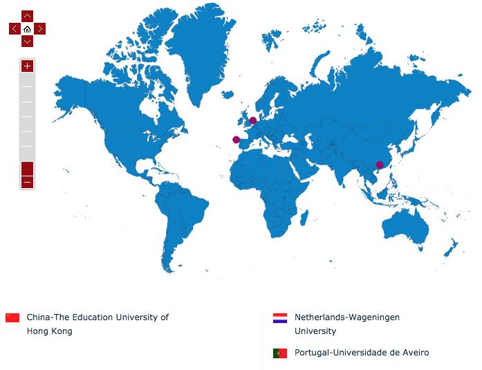 Tidigare studenter