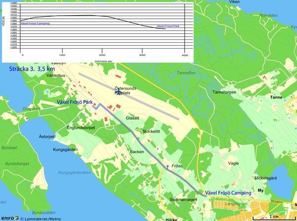 Sträcka 3 Frösö Camping Frösö Park 3,5 km Frösö Camping 63.172784, 14.537691 Frösö Park 63.192037, 14.