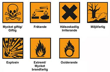 Genom att fylla i en kemikalieförteckning får du kunskap om de kemikalier som används i verksamheten. Du får även en överblick över hur farliga de är och hur de påverkar människors hälsa och miljön.