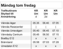 vill ha och behöver Ordböcker