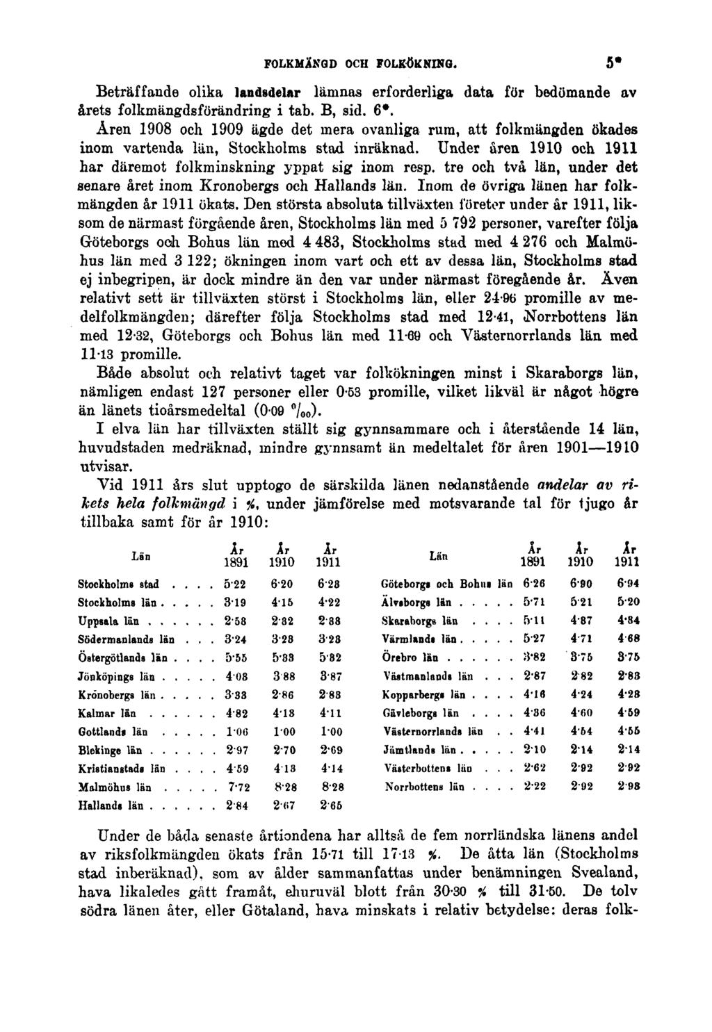 FOLKMÄNGD OCH FOLKÖKNING. Beträffande olika landsdelnr lämnas erforderliga data för bedömande av årets folkmängdsförändring i tab. B, sid. 6*.