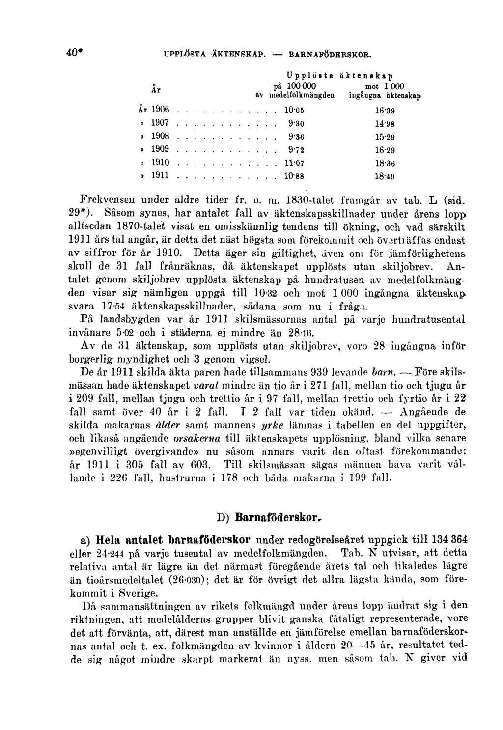 40* UPPLÖSTA ÄKTENSKAP. BARNAFÖDERSKOR. Frekvensen under äldre tider fr. o. m. 1830-talet framgår av tal). L (sid. 29*).