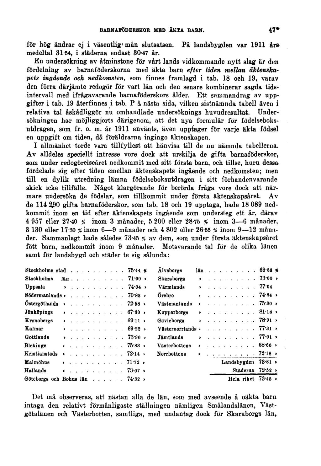 BARNAFÖDERSKOR MKD ÄKTA BARK. 47* för hög ändrar ej i väsentlig 1 mån slutsatsen. På landsbygden var 1911 år» medeltal 31-54, i städerna endast 30-47 år.