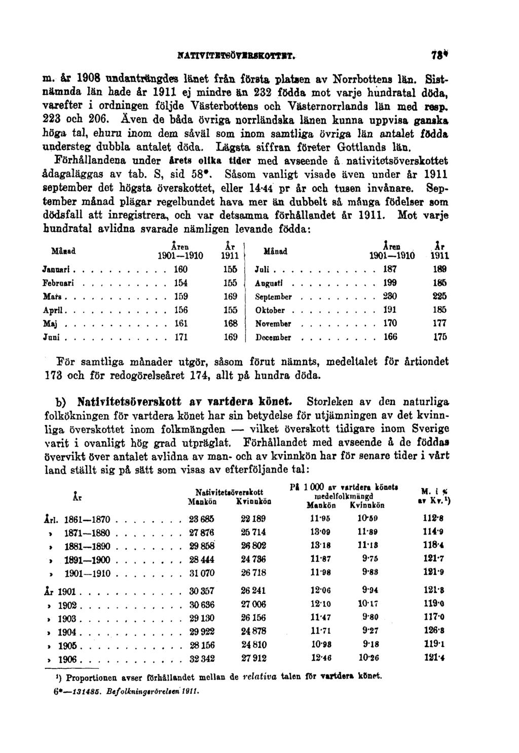 NATIVITETSÖVERSKOTTET. 73* m. ål 1908 tmdantïttngdes länet från första platsen av Norrbottens lan.