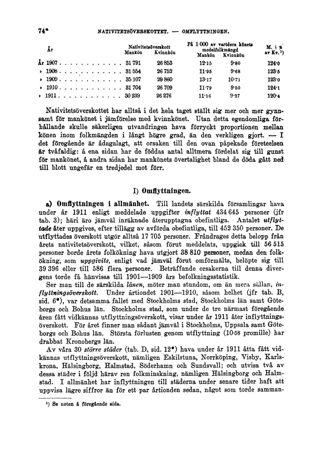 74* NATIVITETSÖVERSKOTTET. OMFLYTTNINGEN. Nativitetsöverskottet har alltså i det hela taget ställt sig: mer och mer gynnsamt för mankönet i jämförelse med kvinnkönet.