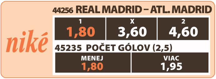 Pre kráľovský klub boli pred semifinálovým žrebom tri možnosti na ceste do finále: jedna ľahká a dve ťažké. Vytúžené Monako dostal Juventus, a tak musí Real zdolať mestského rivala.