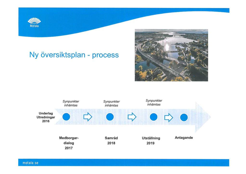 i Motala ^^^^^k Ny översiktsplan - process Synpunkter inhämtas Underlag K Utredningar 1 2016 ^