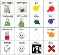 Alternativ eller kompletterande kommunikation (AKK) Bilder, tecken, skrift Kompenserar för svårigheterna och hjälper till att utveckla språk och kommunikationsförmågan under tiden Forskning visar att