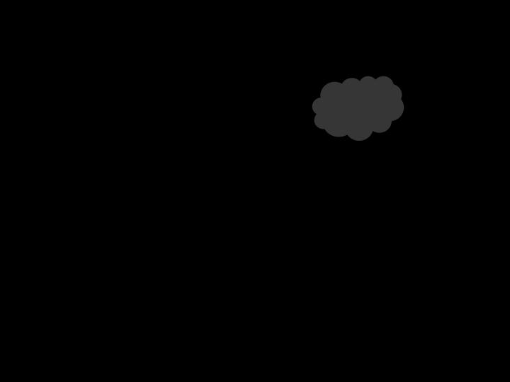 Tillfälle 4