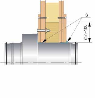2. Isolera utrymmen mellan väggskivor min. 100 mm runt om spjällhöljet med stenullisolering (densitet min 40 kg/m 3 ), se BILD 5B.