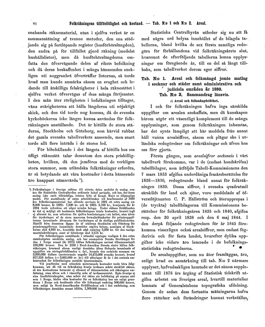 VI Folkräkningens tillförlitlighet och kostnad. Tab. N:o 1 och N:o 2. Areal.