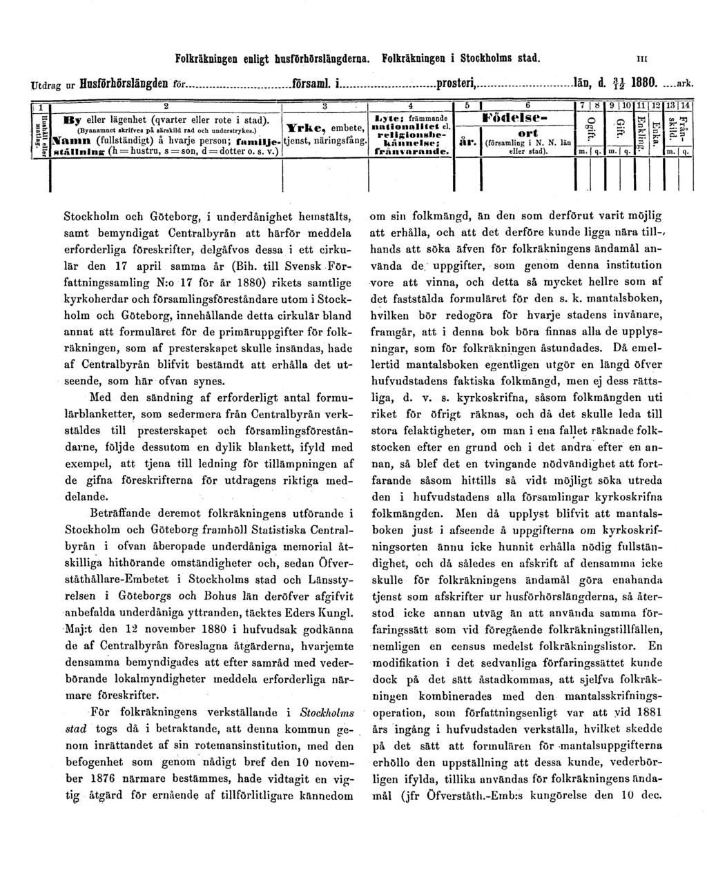 Folkräkningen enligt husförhörslängderna. Folkräkningen i Stockholms stad. III Utdrag ur Husförhörslängden för... församl. i prosteri, län, d.31/12 1880 ark.
