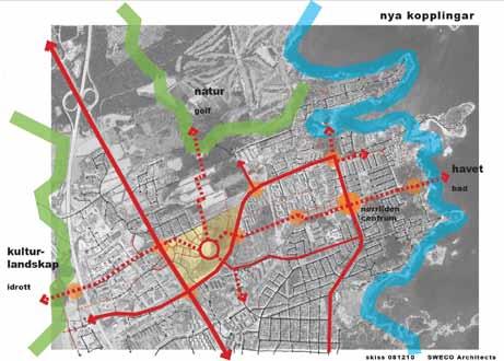 8. Möte med diverse representanter från olika förvaltningar 10/12 Referensbiblioteket har uppdaterats, här är