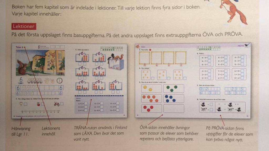 grundboken i läromedlet och Mera Favorit matematik får eleverna om de behöver mer utmaning i matematik. A-böckerna får eleverna på höstterminen och B-böckerna på vårterminen i respektive årskurs.