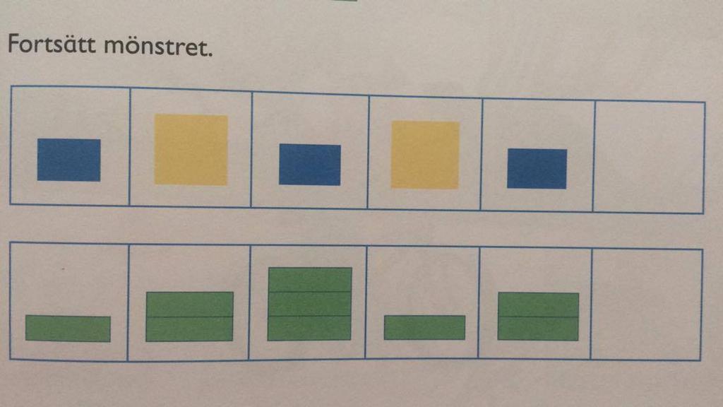 I tabellen ovan (tabell 2) visas vilka förmågor som eleverna får chans att utveckla i uppgifterna i första läroboken. De flesta uppgifterna handlade, som nämnts ovan, om att fortsätta på ett mönster.