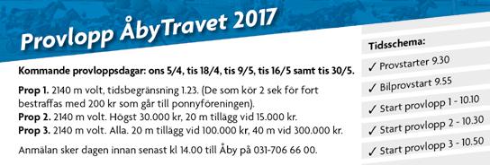 OLVALLA DITAN b TART TRIO TVILLING PLAT The Onions lopp m -årig oh äldre lägst. kr. m. Autostrt. Pris:.-.-.-.-.-(.)-(.) kr. : Hederspris till segrnde hästs ägre.