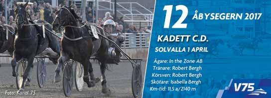 John,, F -- -- Juel Jeppe, * -- -- Kolgjini Lutfi,, J -- -- Lrsen Henriette lä, HD -- -- Lindberg Kristin ÅR -- -- Linderoth Mikel Å Å