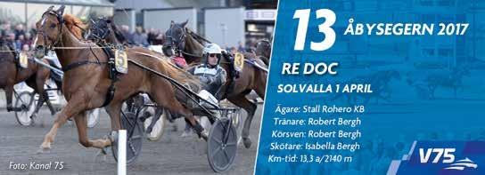 Persson Fredrik, KR -- -- Petersson Rune VG -- -- junnesson Jörgen J -- -- tenquist Nils AX -- -- tolt Krl, Å -- -- vensson Cles,, VG --