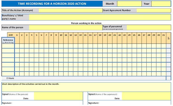 EC exempel tidrapport tidigare version (före juli 2016) Så rapporterar vi vid KTH FP7 Verkliga timmar per individ Timpris = Lön / arbetstid Beräkning av timpris per rapporteringsperiod (per kalender