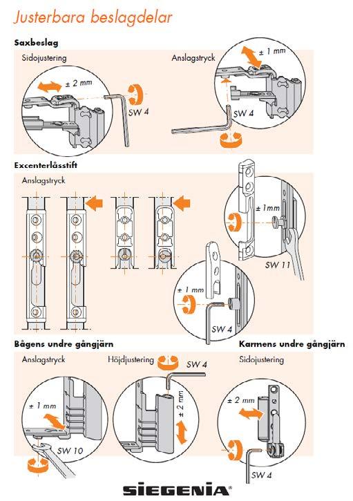 Justerbara beslagsdelar Saxbeslag Sidojustering Anslagstryck 27