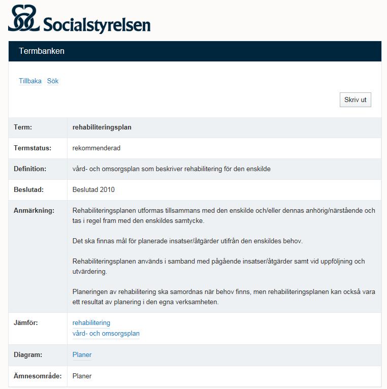 http://socialstyrelsen.