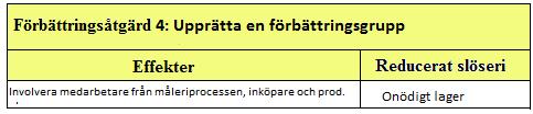 Jonsson & Matsson (2012) förklarar att målkonflikter är vanligt inom företag.