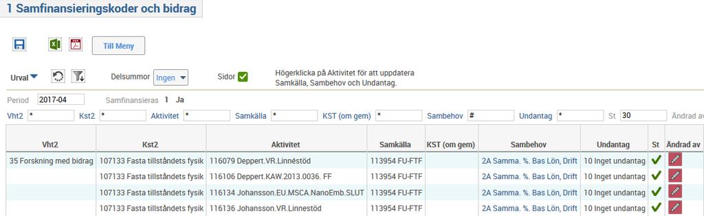 9 Statusrapport Projekt/Projektuppföljning, flik: Samfinansiering. Öppna mappen Samfinansiering och välj: 1 Samfinansiering och bidrag.