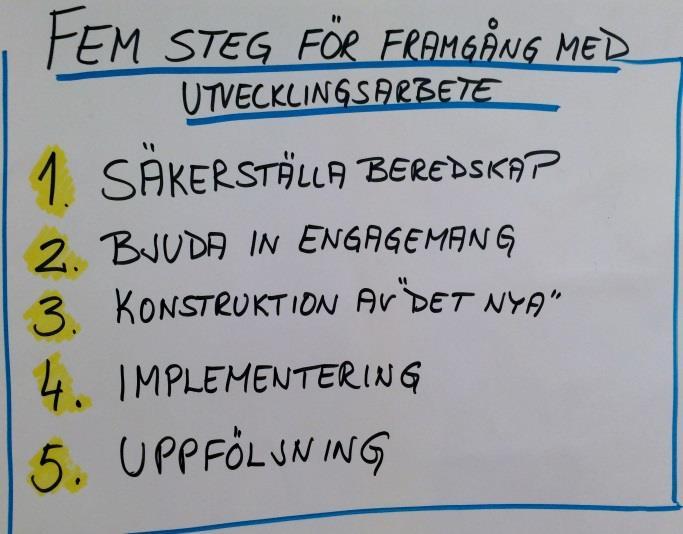 2. Dags för nya tag Under våren 2015 var frågan om äldres hälsa och välbefinnande aktuell i många forum.