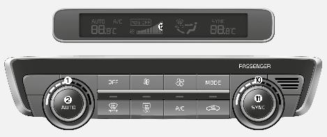 Förarsidans temperaturreglage b AUTO (automatisk funktion) c Vindrutedefroster d Bakrutedefroster e Luftkonditionering f