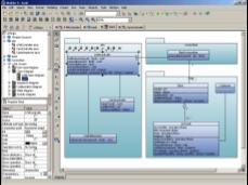 Neering Empirical SE MDE Model Based