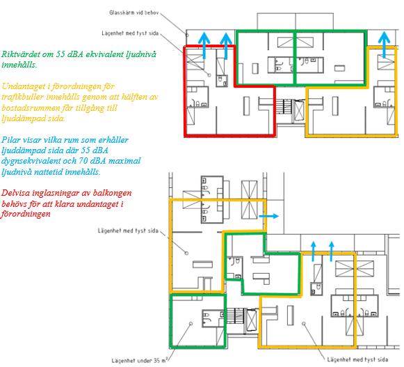 2017-02-24, sid 12 (18) kök Figur 7. Två olika förslag på lägenhetsutformning i bullriga miljöer. 6.1.2 Kvarter 1:1, 1:2, 1:3 och 1:4 Separata bullerutredningar 2 har utförts för kvarter 1:1, 1:2, 1:3 och 1:4.