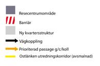 Frågan om icke resenärsknutna verksamheter och deras behov vid resecentrum utreds separat av kommunerna bl.a. i samband med de fördjupade översiktplanerna för respektive resecentrumområde.