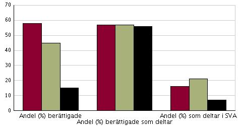 SKOLBLAD avseende: Augustenborgsskolan Ystadvägen 50 21445 MALMÖ Tel 040-6727370 Fax 040-346701 wwwmalmose Huvudman Kommun Kommunkod Kommun Malmö 1280 Skolform Grundskolan Skolkod 128000101 Skolid