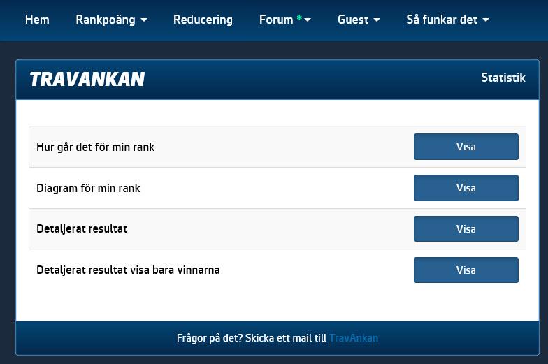 Statistik - Hur går det för min rank?