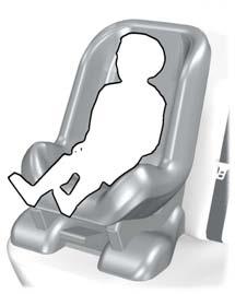 Barnsäkerhet Bilbarnstol Barn med en vikt mellan 13 och 18 kg ska sitta ordentligt fastspända i en bilbarnstol (grupp 1) i baksätet.
