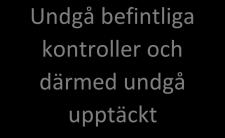 3 Undgå befintliga kontroller och därmed undgå upptäckt Möjlighet att betala ut lön till sig själv eller anhörig Möjlighet att radera spåren efter tillgreppet 2.4.3.1 Avstämningar utbetalningar mot bank Avstäms utbetalningar mellan lönekontoret och bank på ett tillfredsställande sätt och dokumenteras avstämningarna?