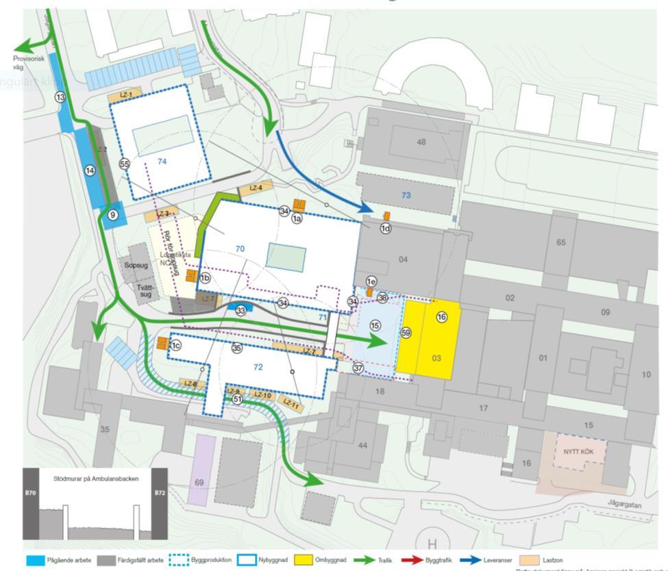 Skedesplan Q3 2017 Aktiviteter Markarbeten och vägomläggning Jägargatan Fasadmontage vård-, behandlings- och