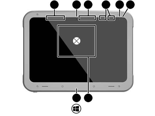 2 Lär känna plattan Följande avsnitt ger en översikt över funktionerna i HP ElitePad 1000 G2 Rugged Tablet, den slitstarka plattan.