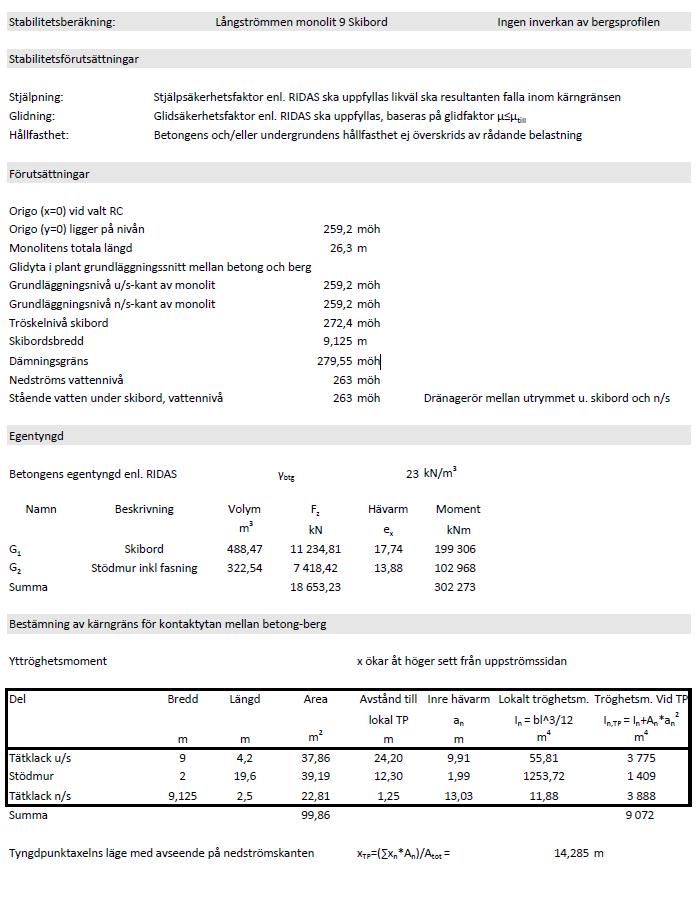 APPENDIX A: BERÄKNINGAR ENLIGT