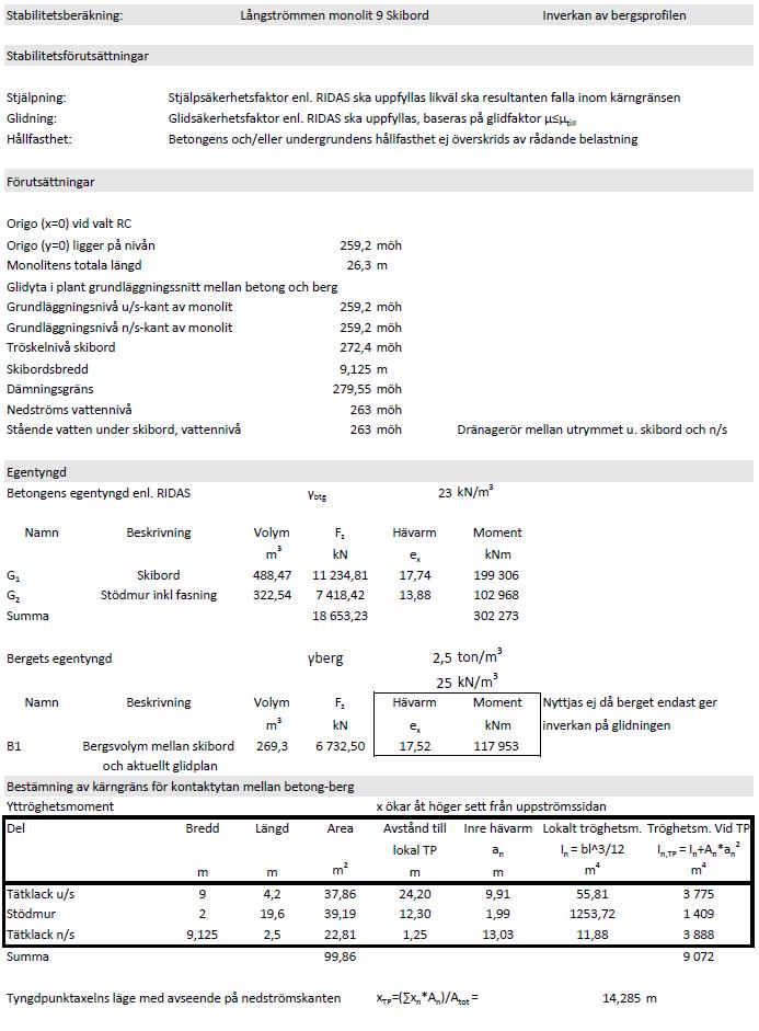 APPENDIX B: BERÄKNINGAR ENLIGT